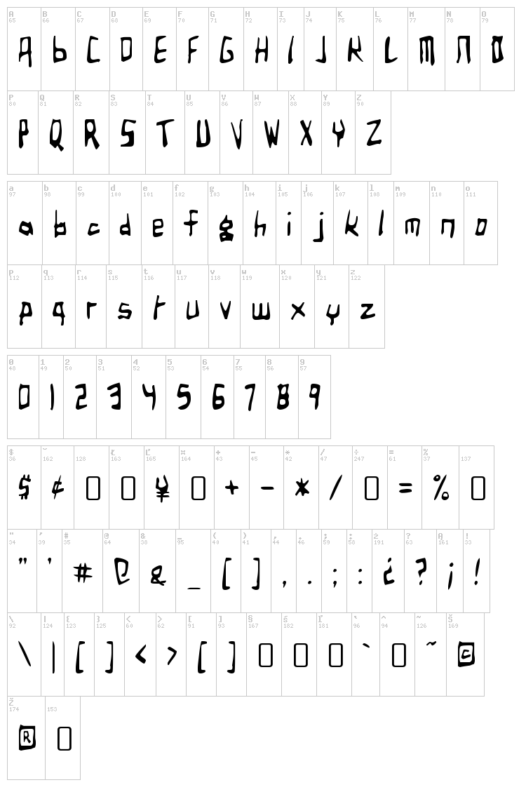 Birdland Aeroplane font map